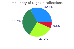 digoxin 0.25 mg buy discount line