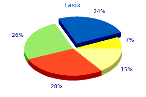 lasix 40 mg cheap online