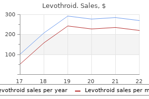 cheap levothroid 50 mcg amex