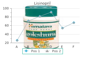 lisinopril 2.5 mg buy discount on-line