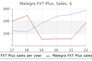 160 mg malegra fxt plus cheap visa