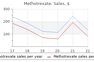 methotrexate 10 mg generic