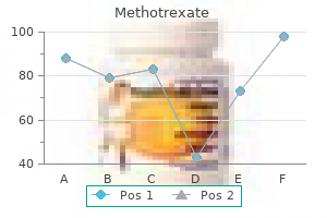 10 mg methotrexate order with amex