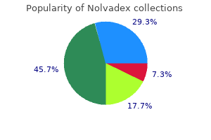 nolvadex 20 mg buy mastercard