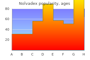 10 mg nolvadex discount with visa