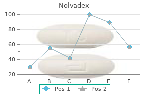 20 mg nolvadex discount free shipping