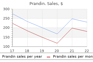 prandin 0.5 mg cheap otc