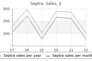 generic septra 480 mg mastercard