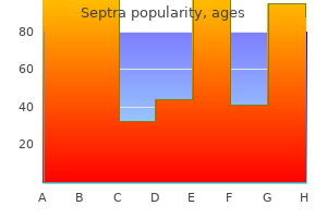 buy 480mg septra free shipping