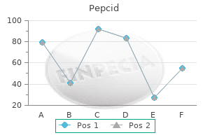 pepcid 20mg buy cheap on-line