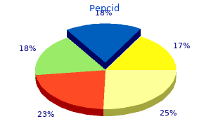 pepcid 20 mg cheap visa