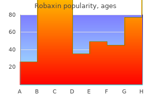 robaxin 500 mg online