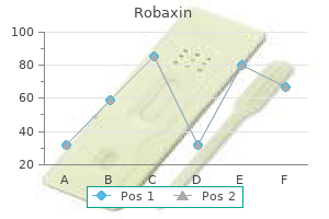 discount 500 mg robaxin overnight delivery