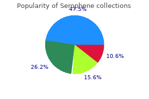 serophene 50 mg buy cheap on-line