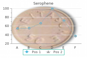 purchase serophene 50 mg free shipping