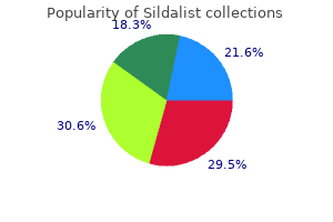 sildalist 120mg purchase otc