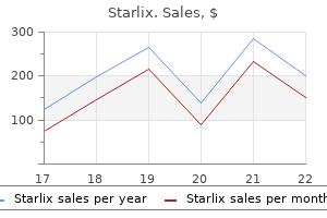 order 120mg starlix