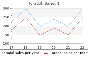 cheap 10 mg toradol with mastercard