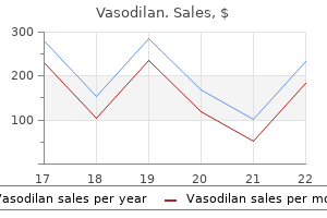 buy vasodilan 20 mg on line