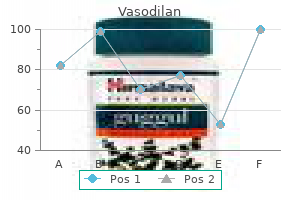 20 mg vasodilan purchase free shipping