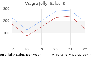 generic viagra jelly 100 mg on-line