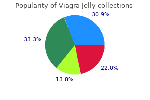 100 mg viagra jelly buy with amex