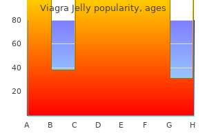 viagra jelly 100 mg buy generic on-line