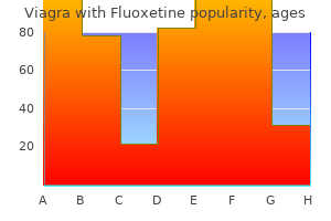 buy 100/60 mg viagra with fluoxetine