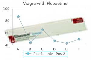 100/60 mg viagra with fluoxetine generic visa